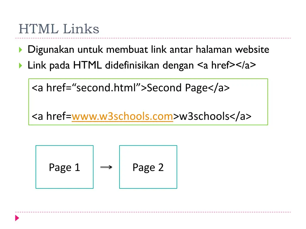 html links