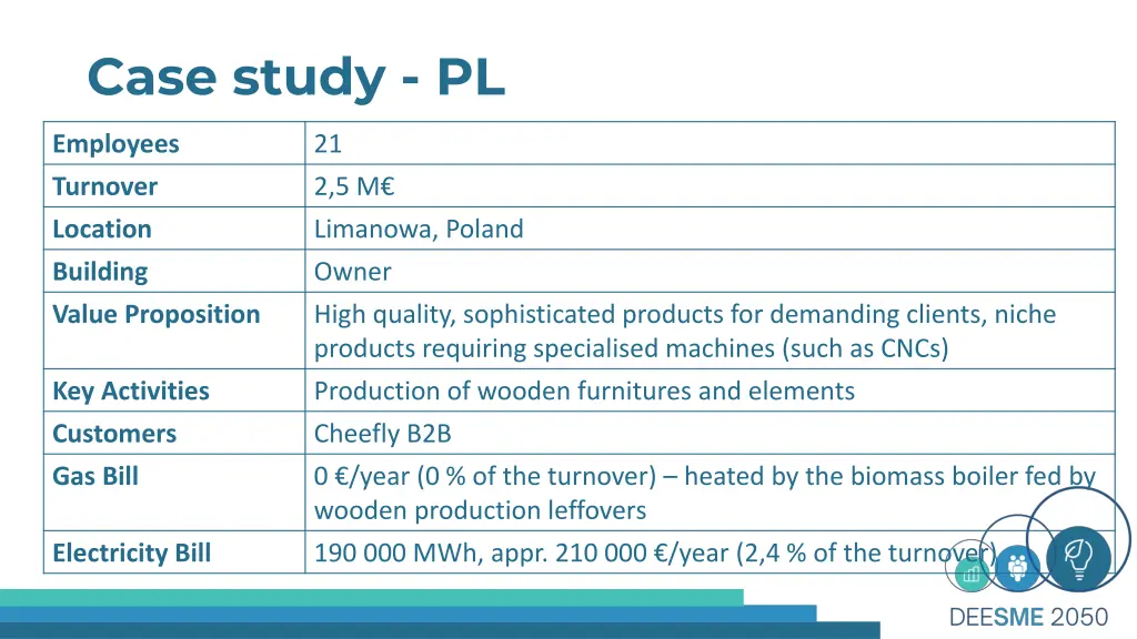 case study pl