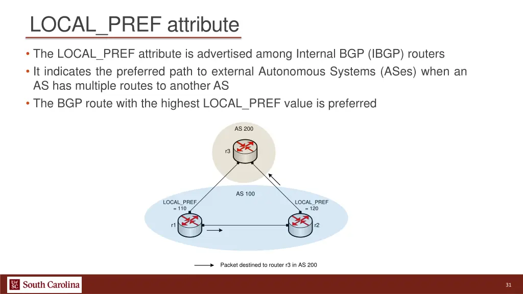 local pref attribute