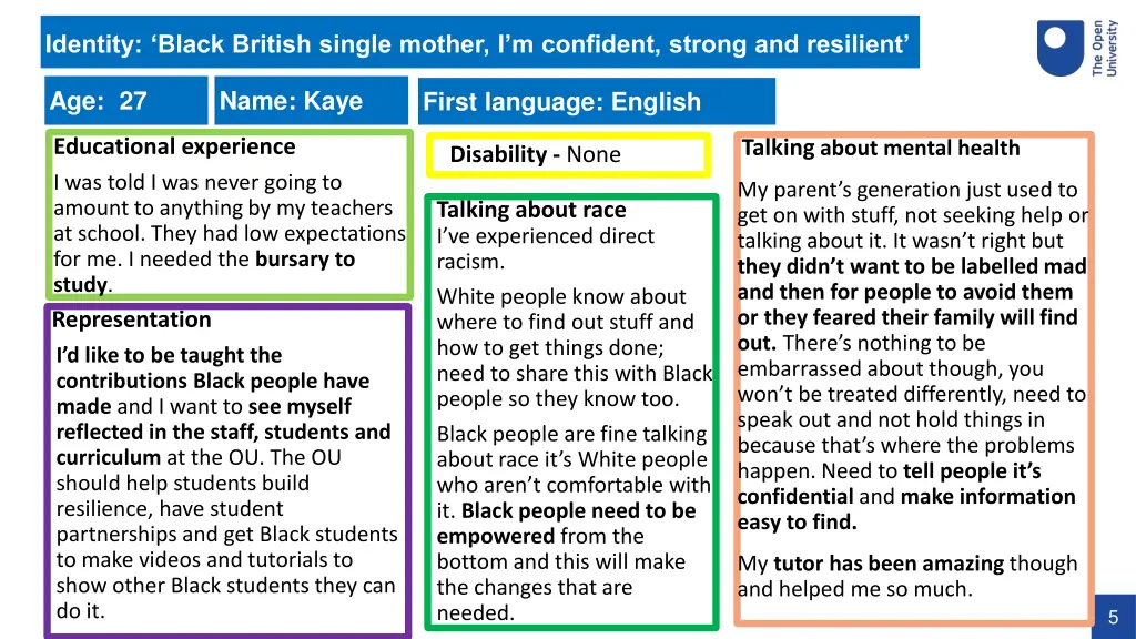 identity black british single mother