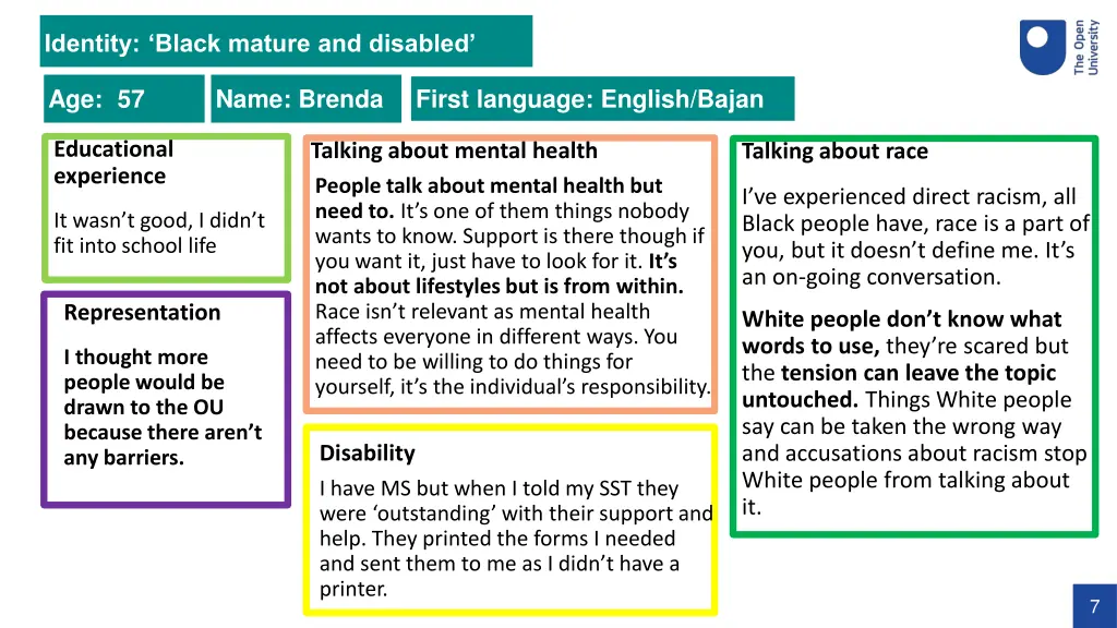 identity black mature and disabled