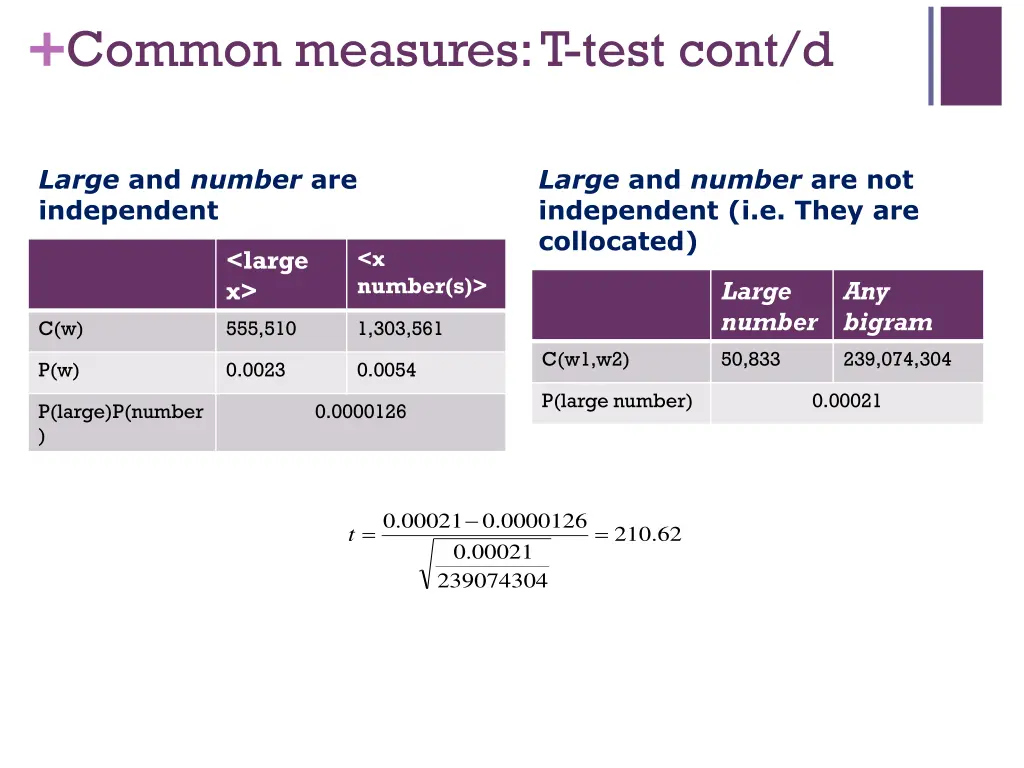 common measures t test cont d