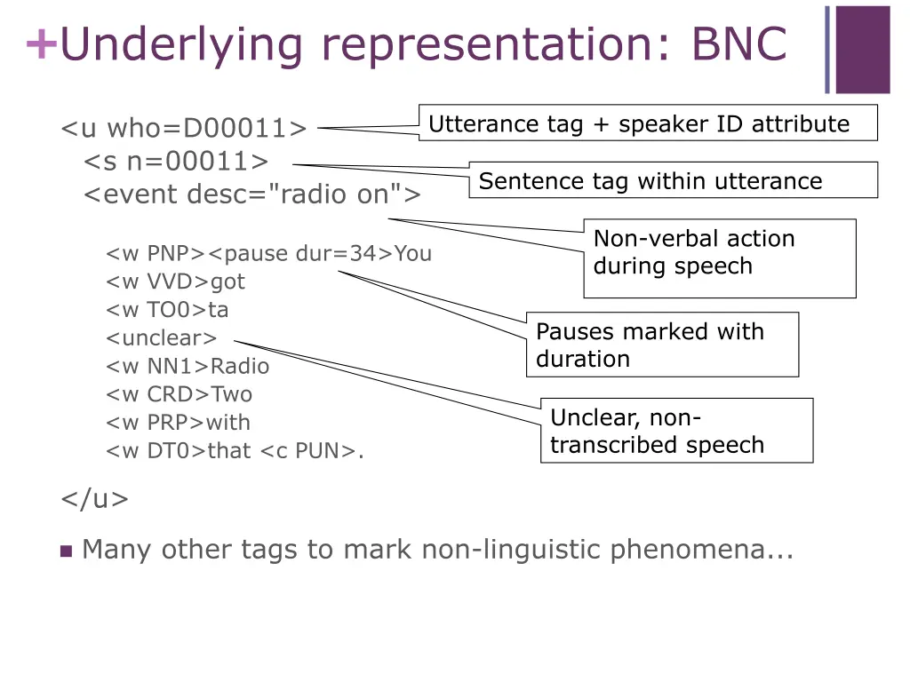 underlying representation bnc