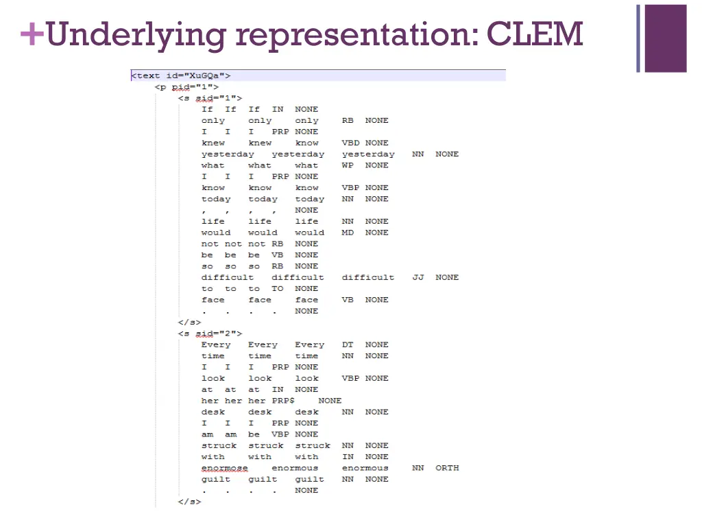 underlying representation clem