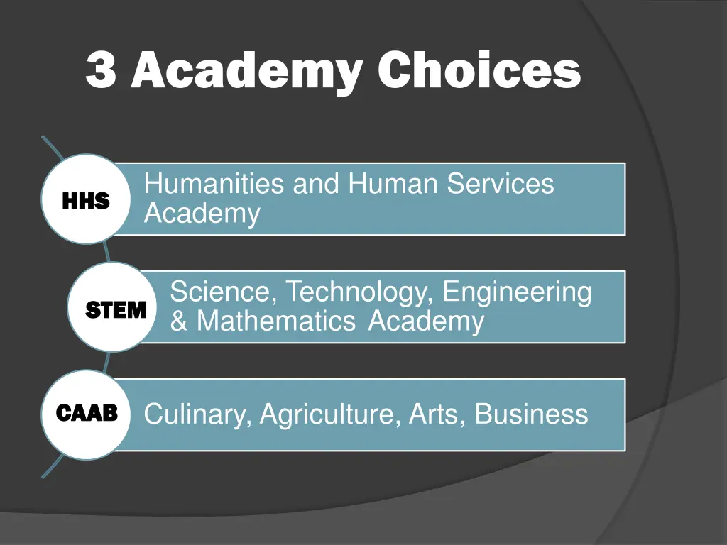 3 academy choices