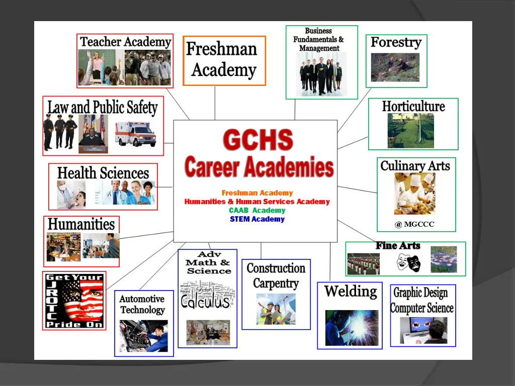 slide3