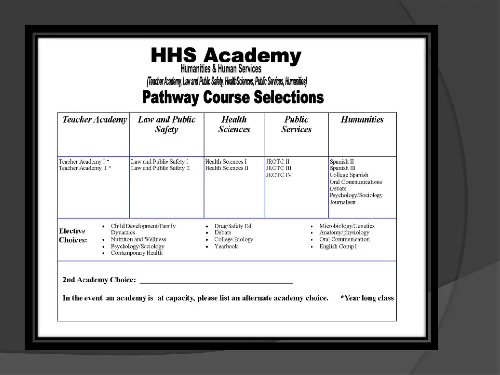 slide7