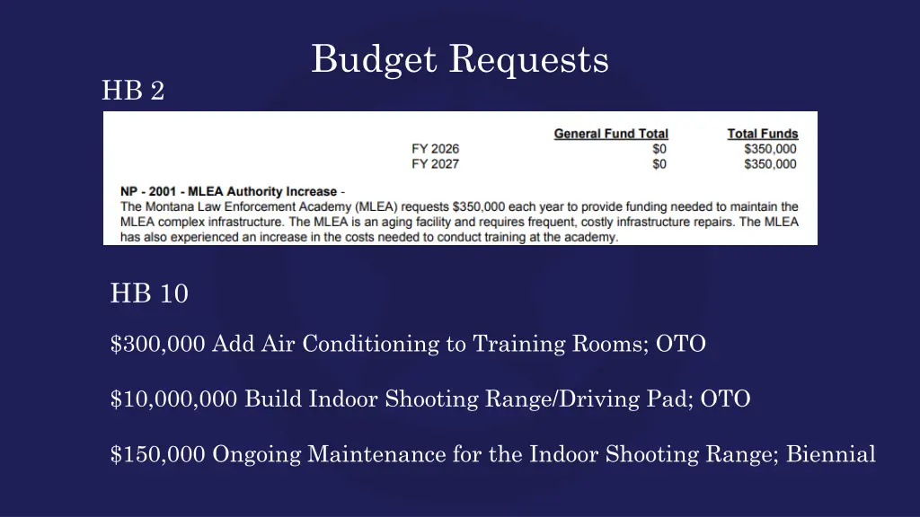 budget requests