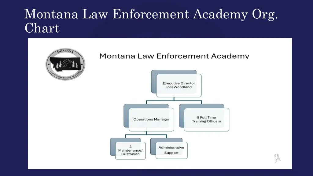 montana law enforcement academy org chart