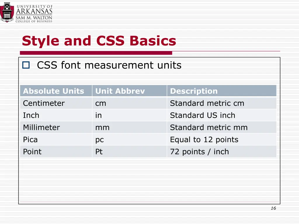 style and css basics 14