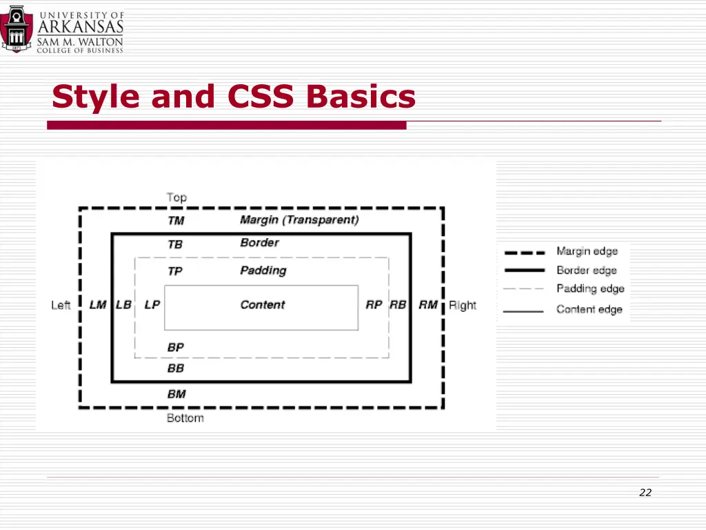 style and css basics 20