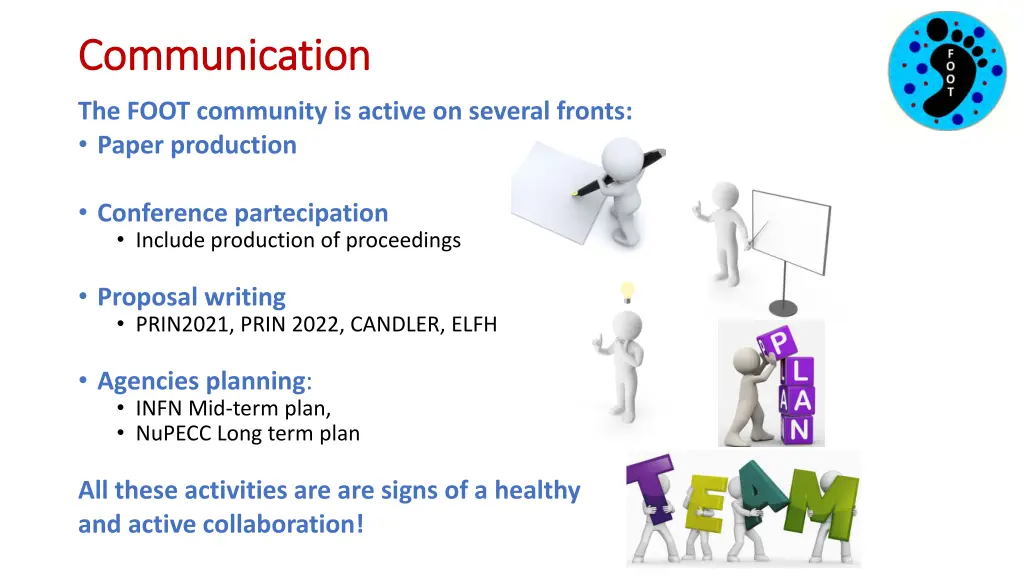 communication communication