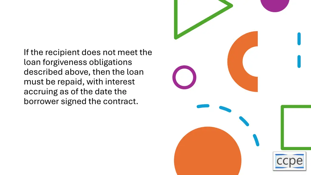 if the recipient does not meet the loan