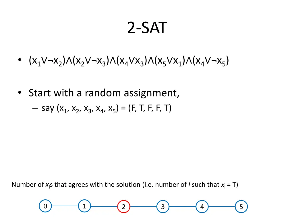 2 sat 1