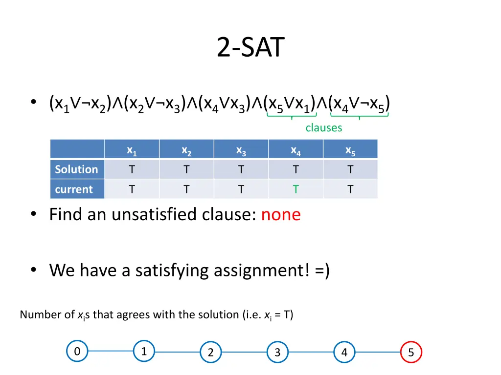 2 sat 13