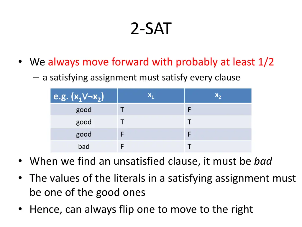 2 sat 15