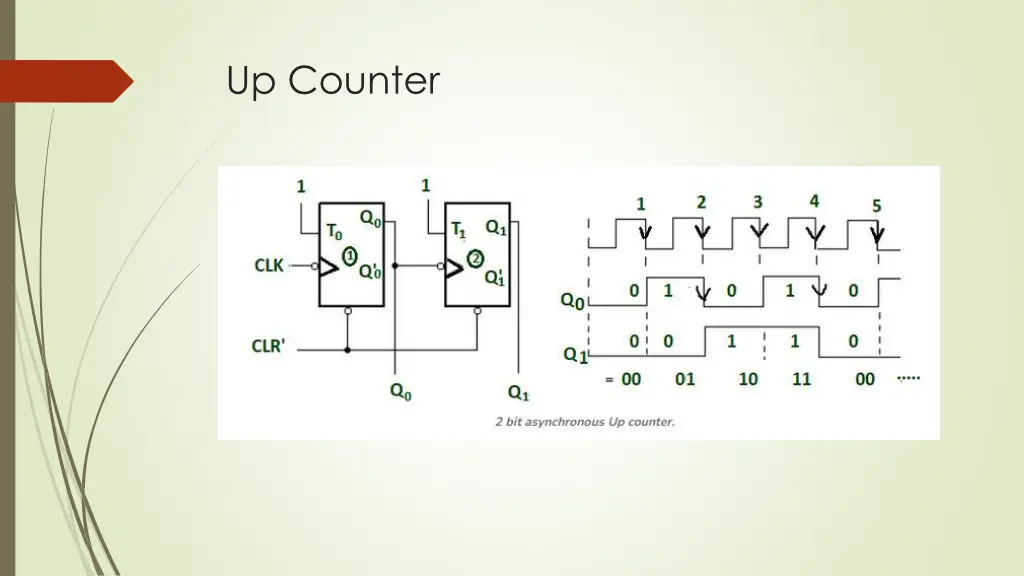 up counter