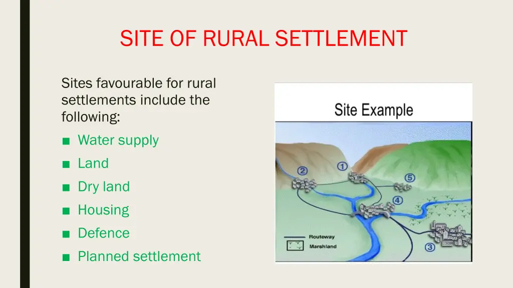 site of rural settlement