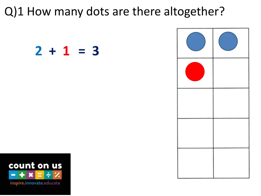 q 1 how many dots are there altogether