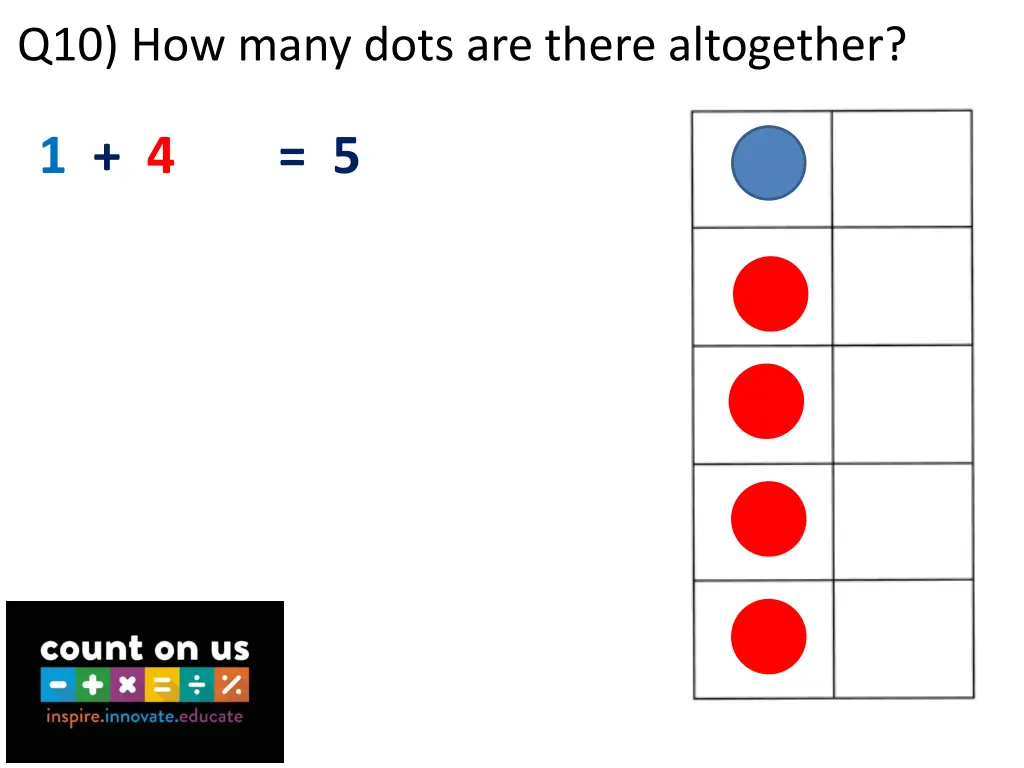 q10 how many dots are there altogether