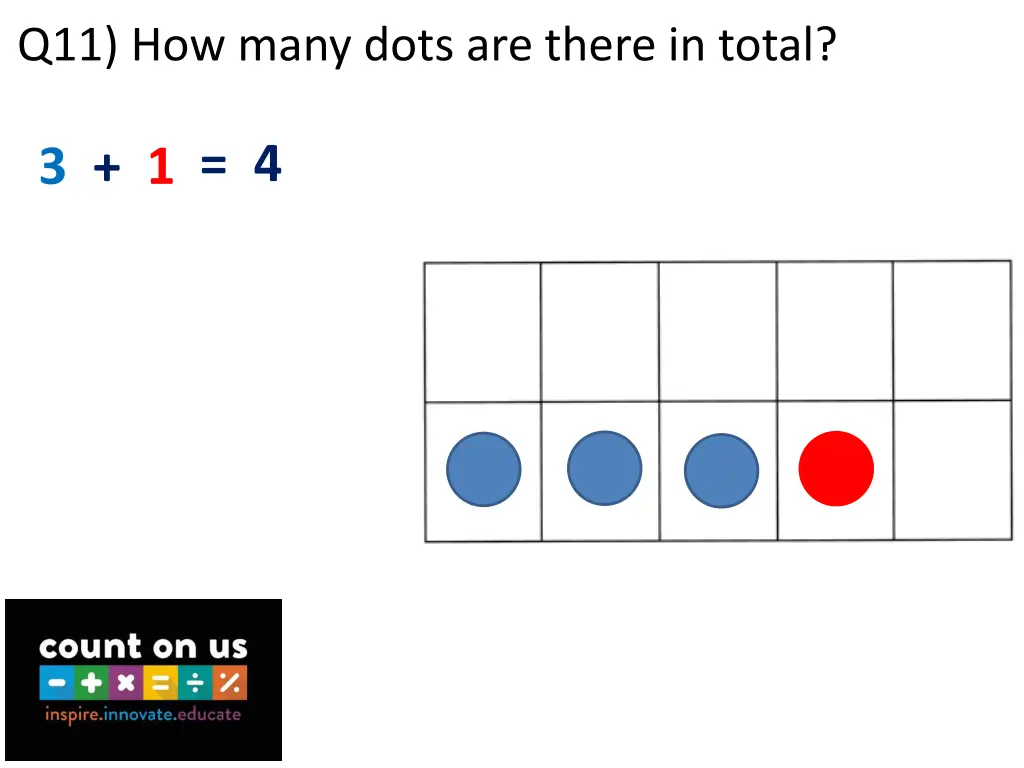 q11 how many dots are there in total