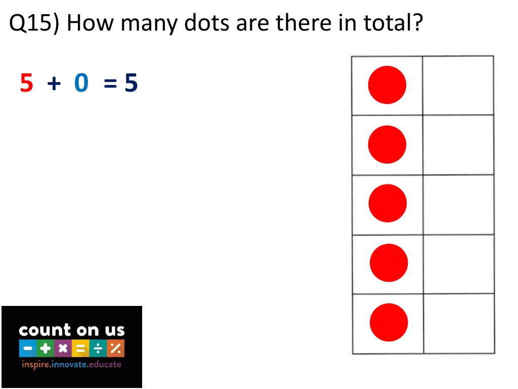 q15 how many dots are there in total