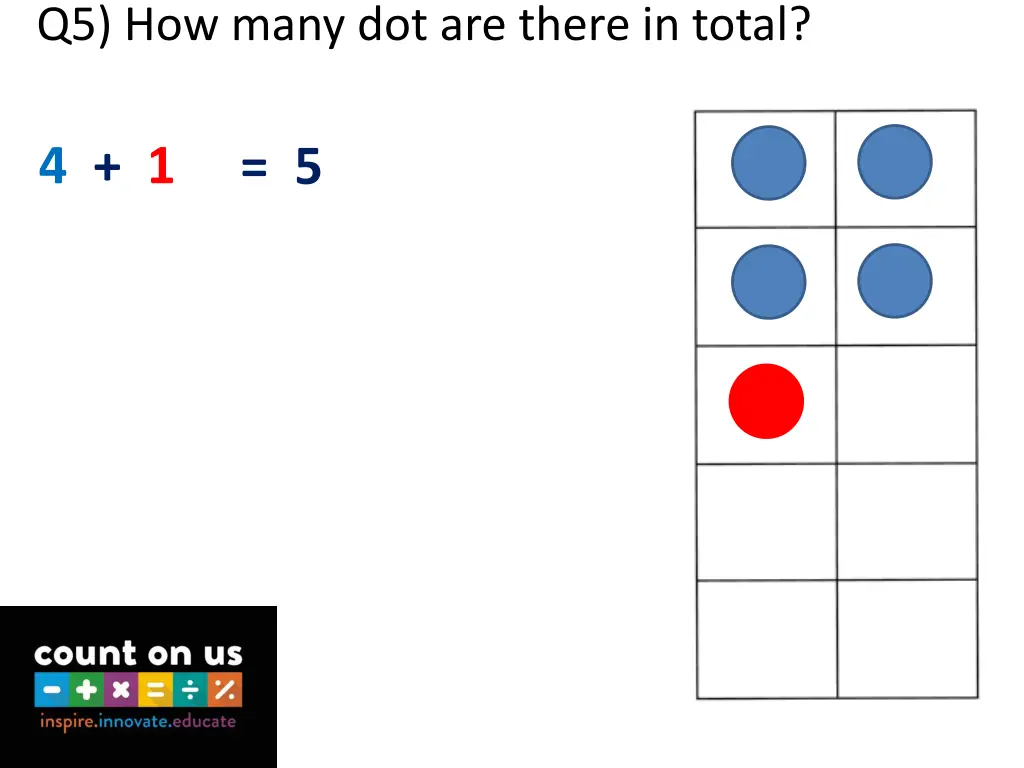 q5 how many dot are there in total