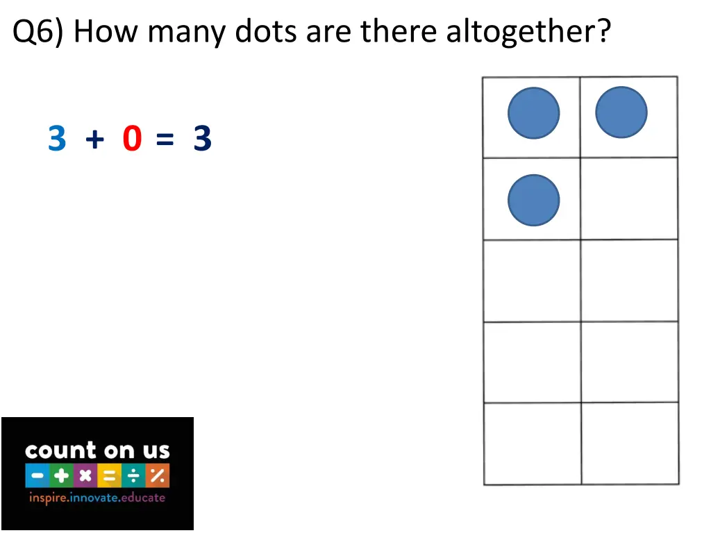 q6 how many dots are there altogether