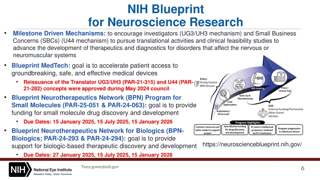 nih blueprint for neuroscience research milestone