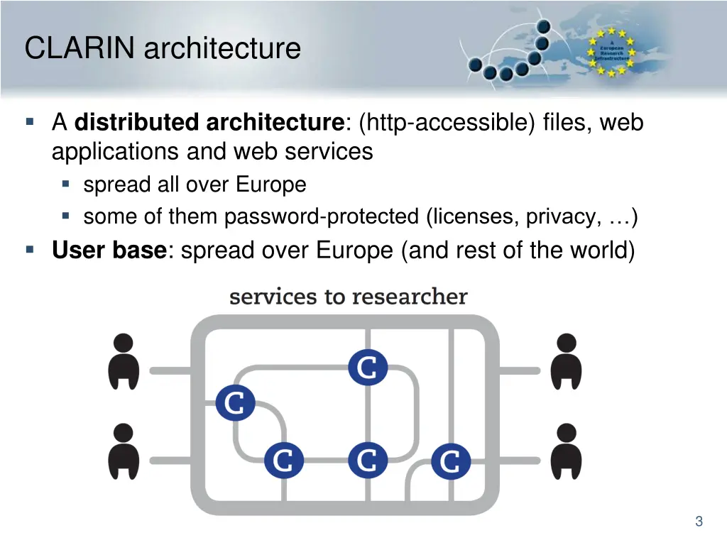 clarin architecture