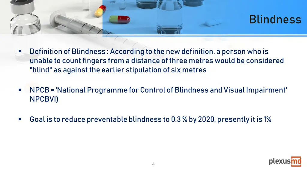 blindness