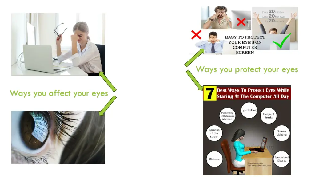 ways you protect your eyes