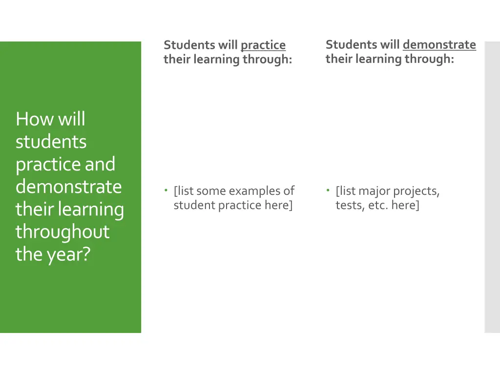 students will demonstrate their learning through