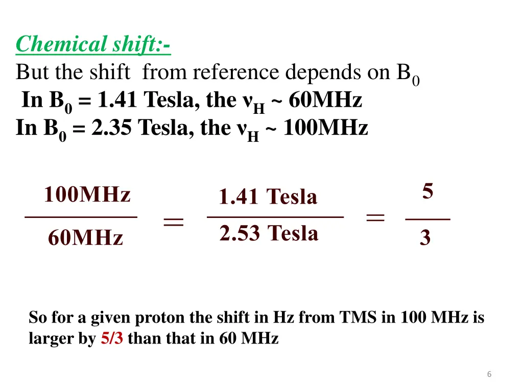 chemical shift but the shift from reference