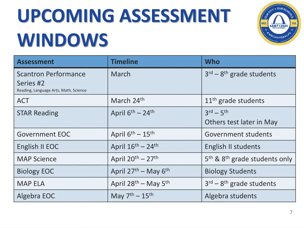upcoming assessment windows 1