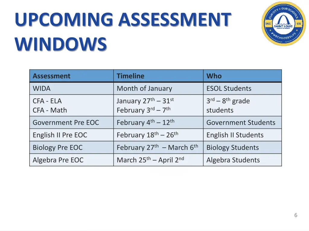 upcoming assessment windows