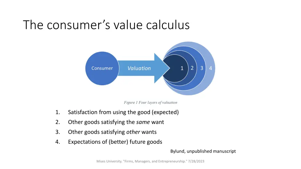 the consumer s value calculus