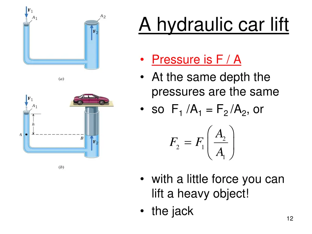 a hydraulic car lift