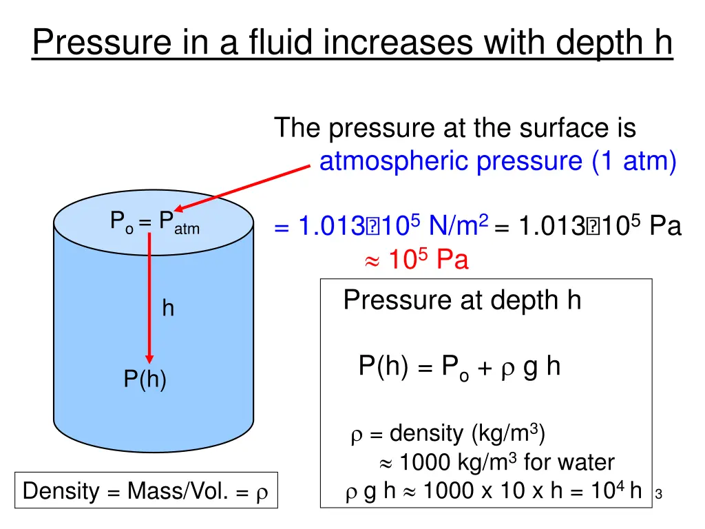 pressure in a fluid increases with depth h