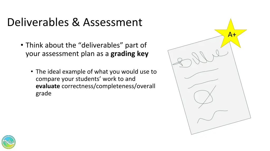 deliverables assessment