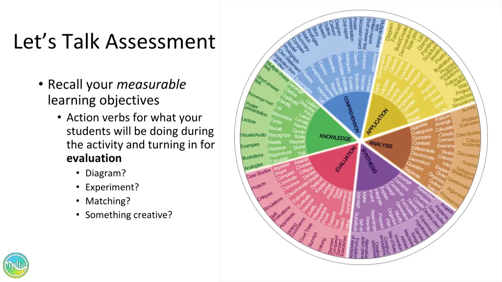 let s talk assessment