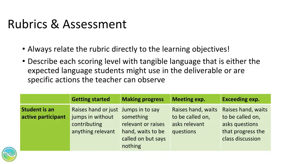rubrics assessment 2