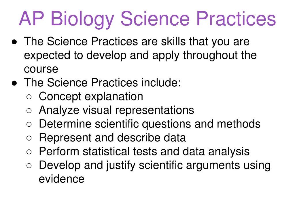 ap biology science practices the science