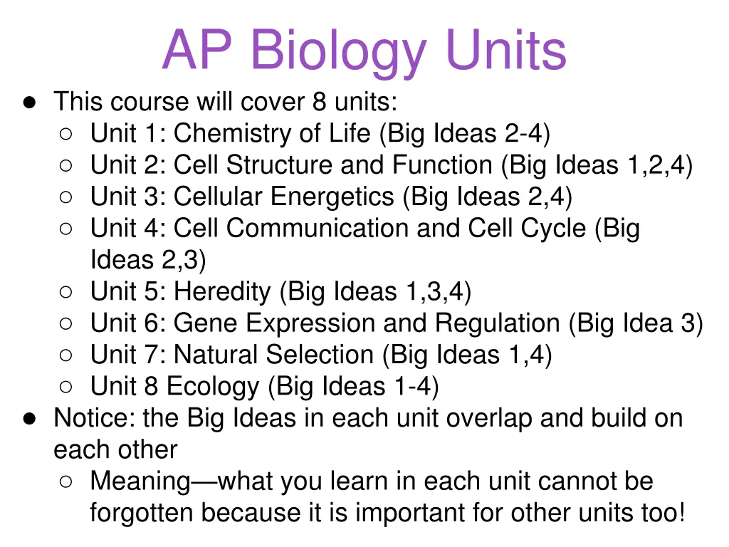 ap biology units this course will cover 8 units
