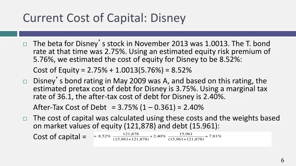 current cost of capital disney