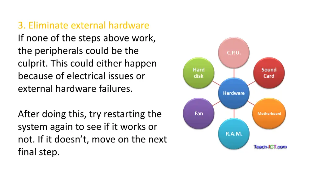 3 eliminate external hardware if none