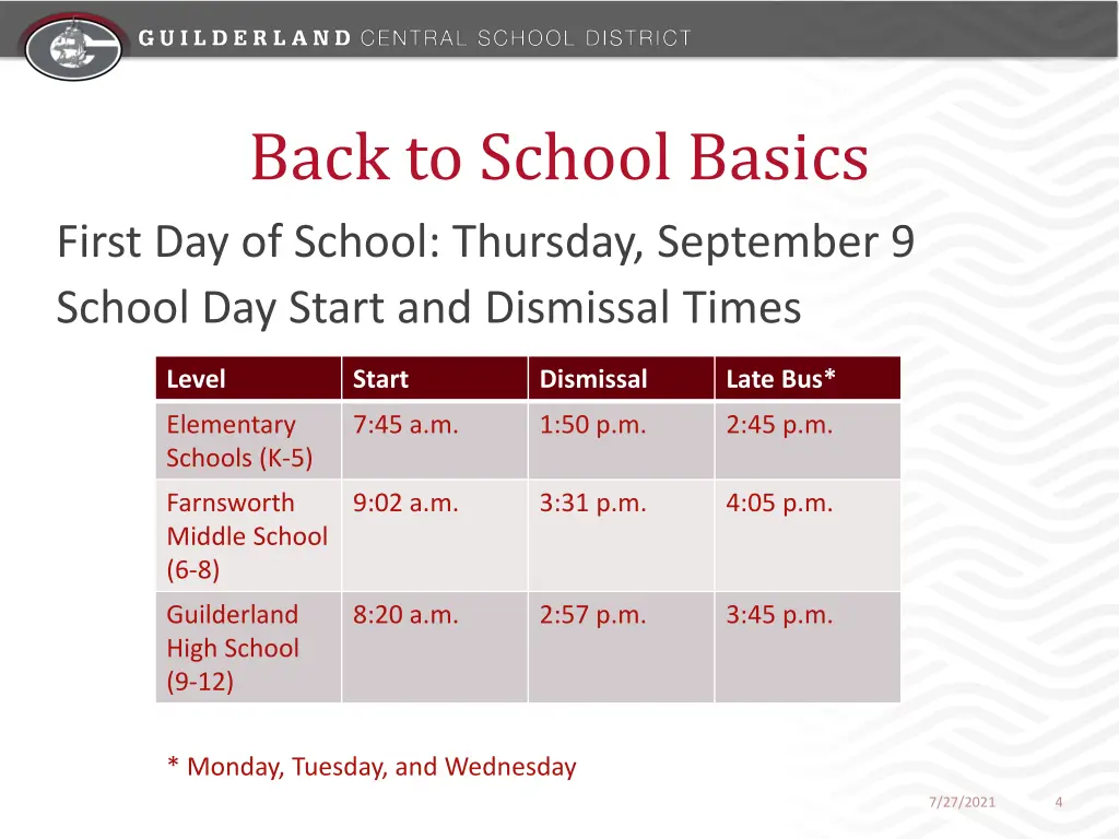 back to school basics first day of school