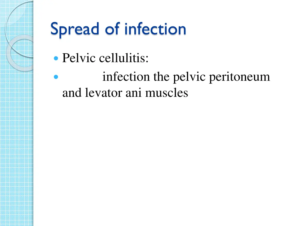 spread of infection