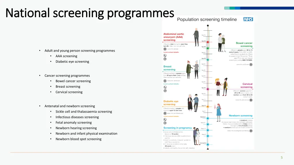 national screening programmes national screening