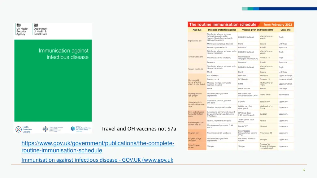 travel and oh vaccines not s7a